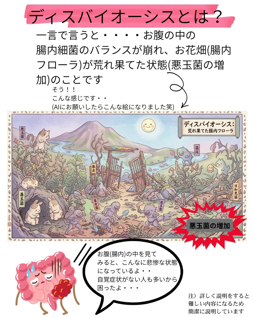 善玉菌を増やしただけではお腹の環境が整わないって