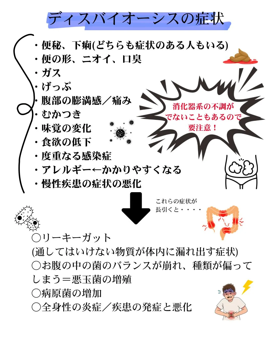 善玉菌を増やしただけではお腹の環境が整わないって