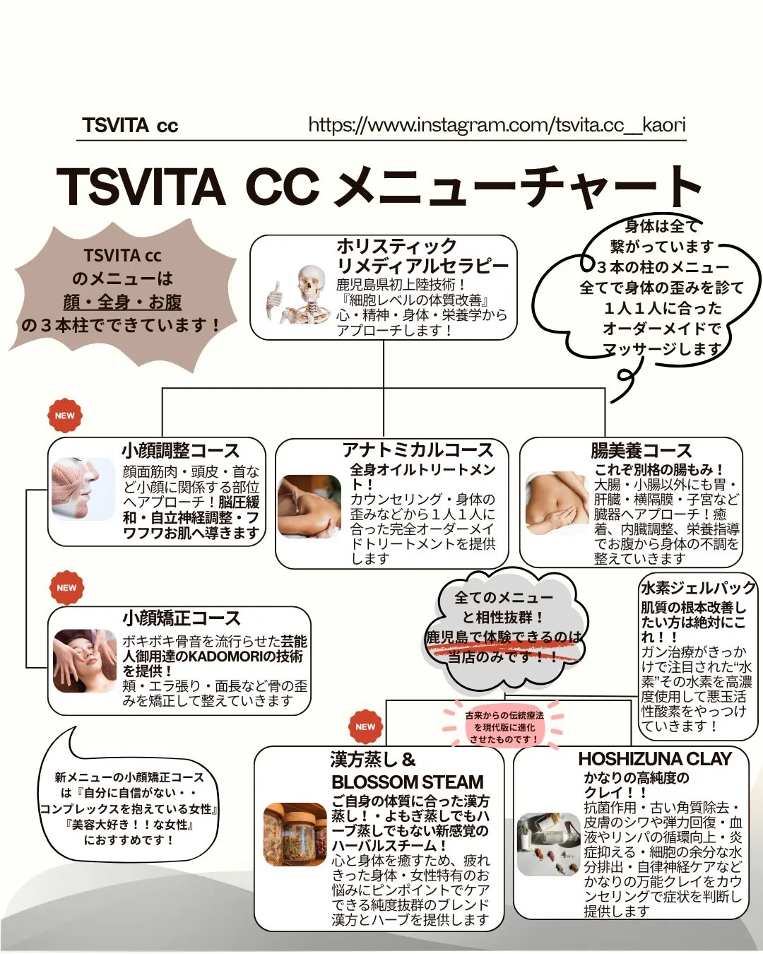 どのメニューにすればいいか分からない方へ🕊️
