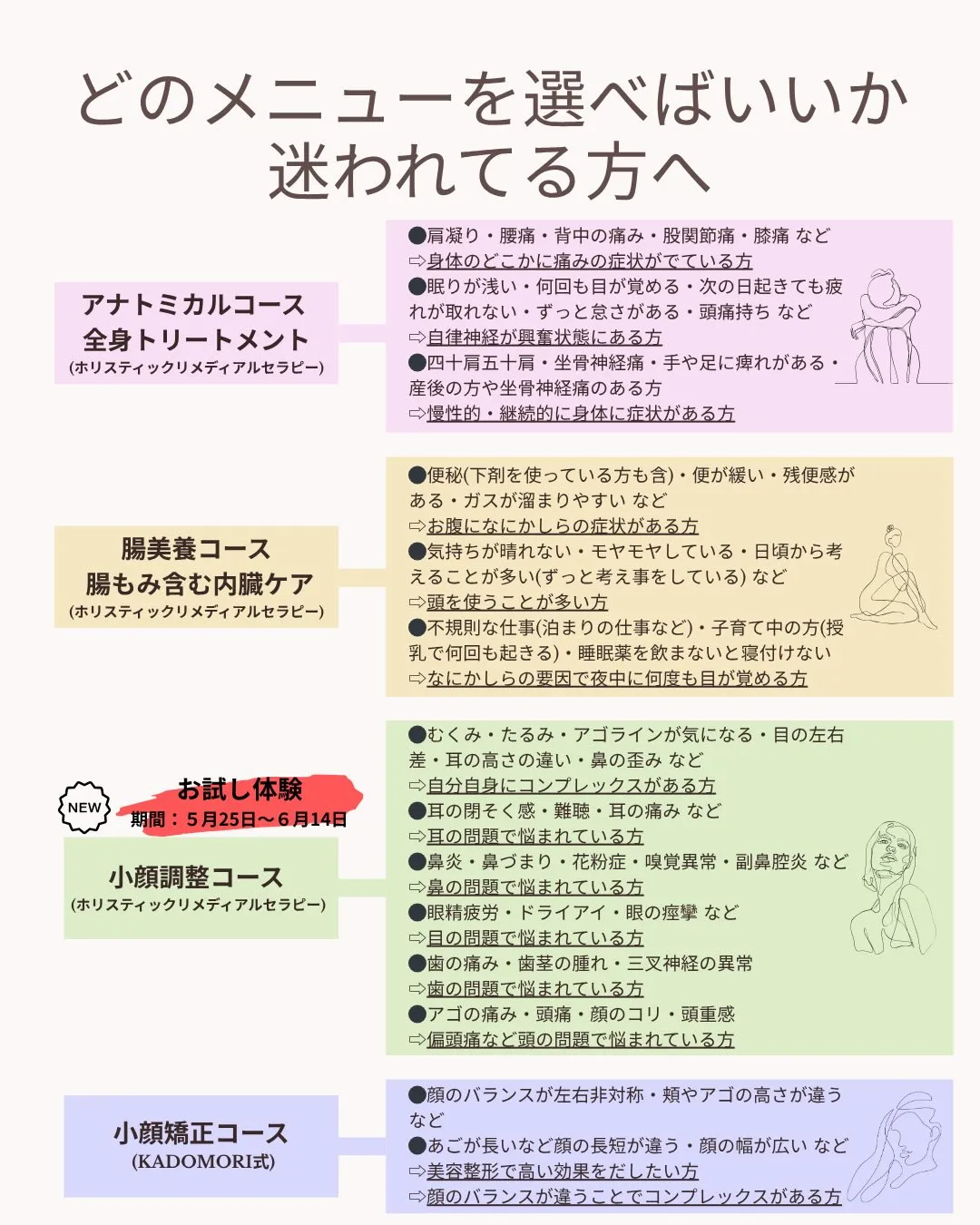 どのメニューにすればいいか分からない方へ🕊️