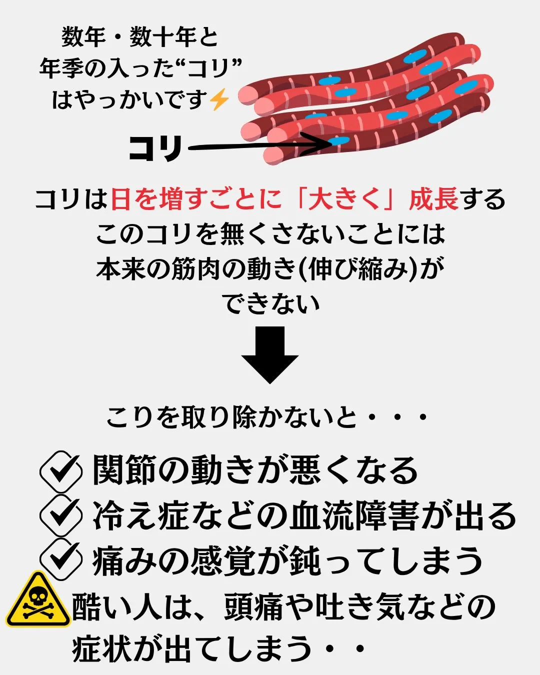 みなさんは良く耳にする「コリ」がなんなのか…