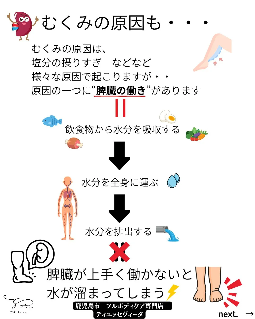 梅雨☔️のケアで夏の体調が左右するってご存じでしたか？